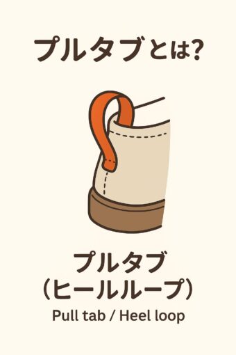 pull_tab_illustration